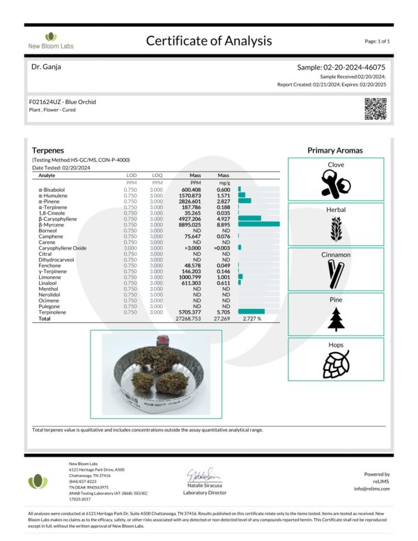 Blue Orchid Terpenes Certificate of Analysis