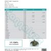 Pineapple Kush Cannabinoids Certificate of Analysis