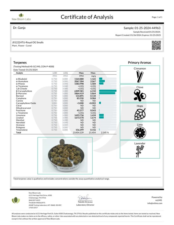 Royal OG Smalls Terpenes Certificate of Analysis