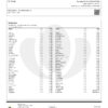 Melted Strawberries Pesticides Certificate of Analysis