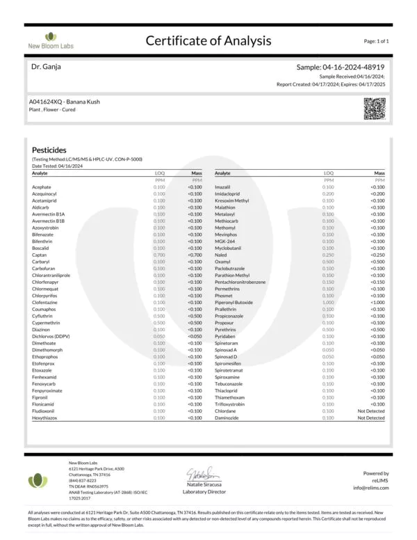 Banana Kush Pesticides Certificate of Analysis