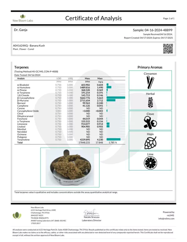 Banana Kush Terpenes Certificate of Analysis