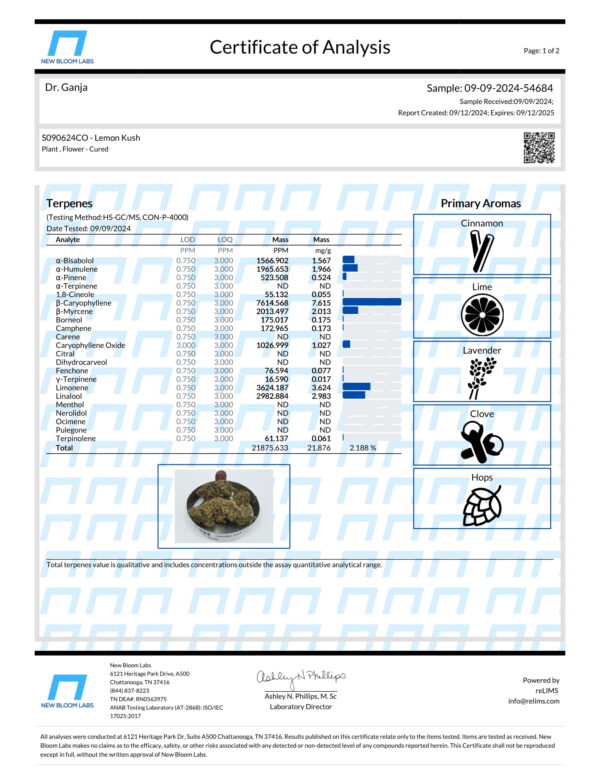 Lemon Kush Terpenes Certificate of Analysis