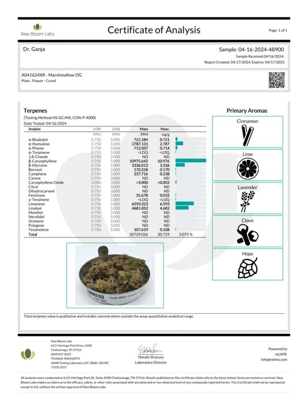 Marshmallow OG Terpenes Certificate of Analysis