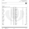 Mimosa Cake Pesticides Certificate of Analysis