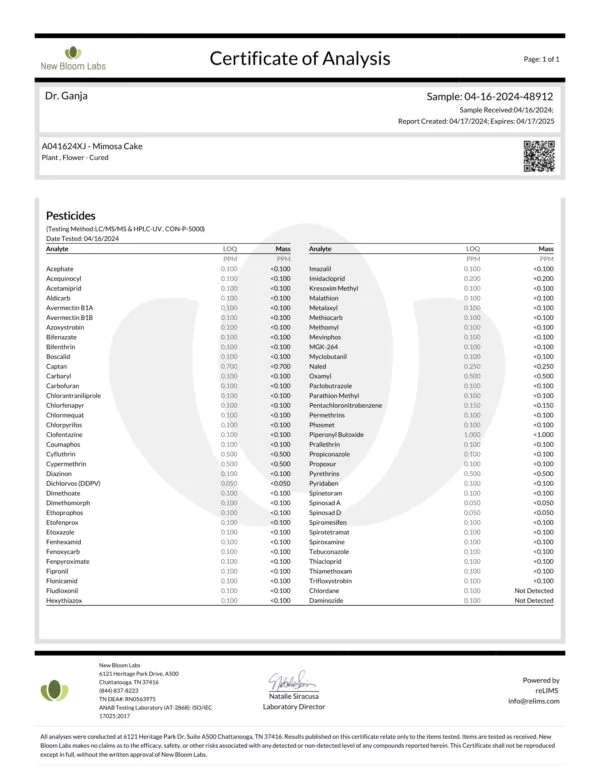 Mimosa Cake Pesticides Certificate of Analysis