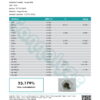 Cereal Milk Cannabinoids Certificate of Analysis