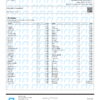 Cereal Milk Pesticides Certificate of Analysis