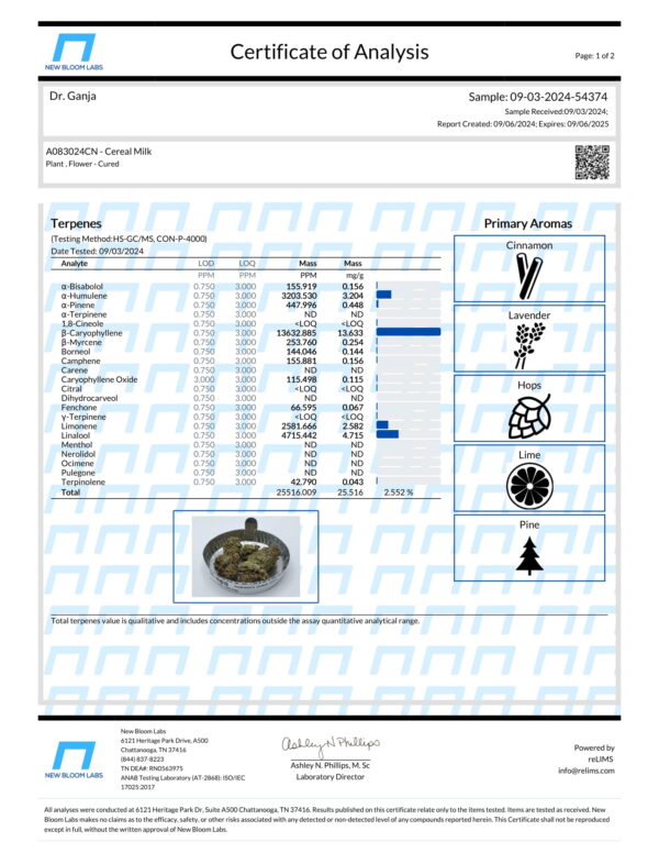 Cereal Milk Terpenes Certificate of Analysis