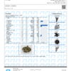 Cereal Milk Terpenes Certificate of Analysis