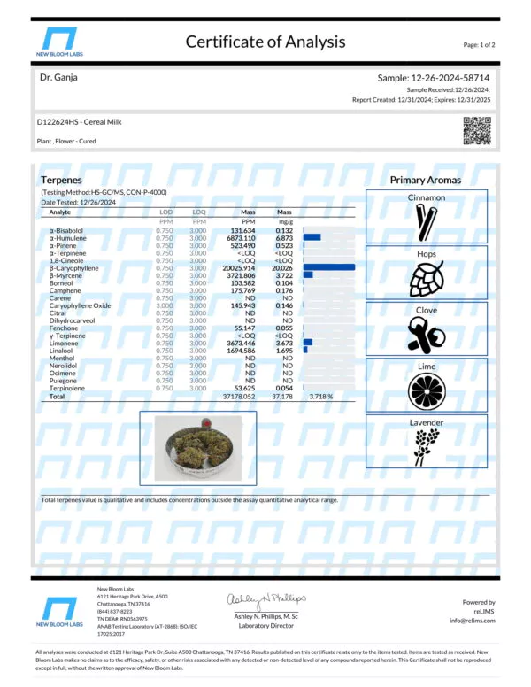 Cereal Milk Terpenes Certificate of Analysis