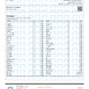 Chemdawg Pesticides Certificate of Analysis