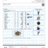 Chemdawg Terpenes Certificate of Analysis