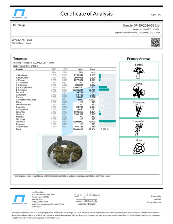 Elvis Terpenes Certificate of Analysis