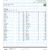 GovernMint Oasis Pesticides Certificate of Analysis