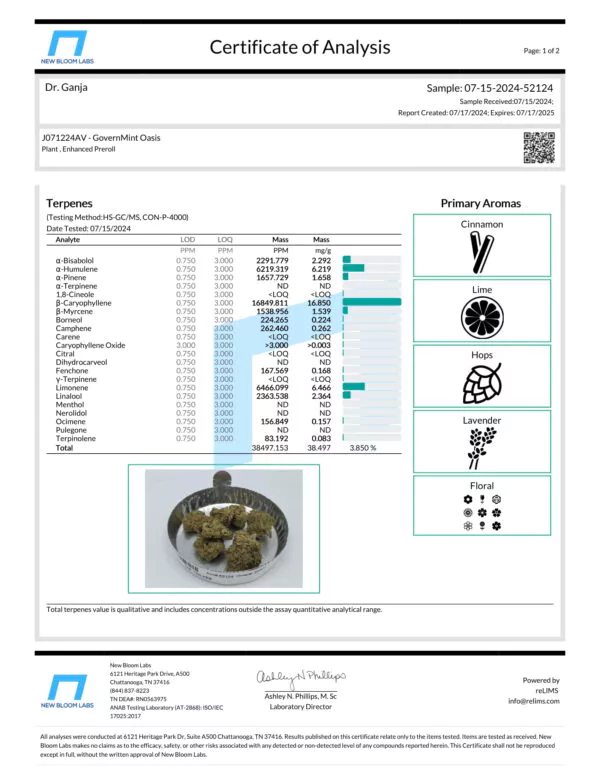 GovernMint Oasis Terpenes Certificate of Analysis