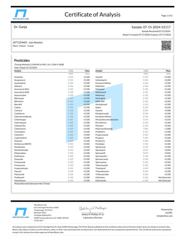 Jam Session Pesticides Certificate of Analysis