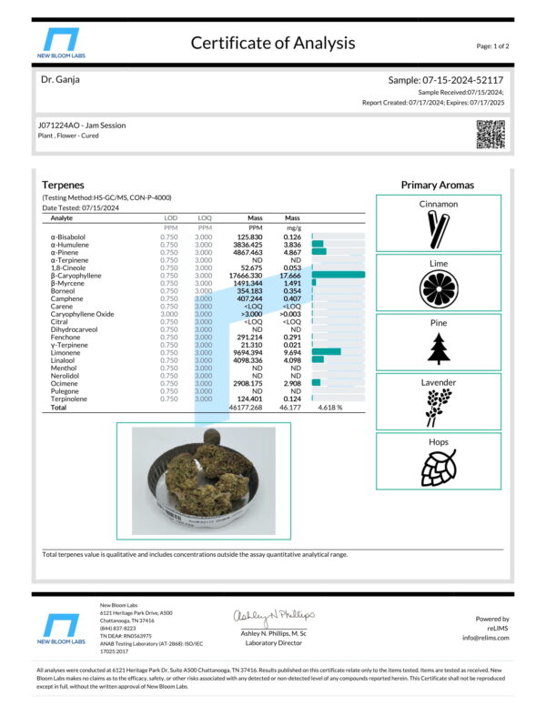 Jam Session Terpenes Certificate of Analysis