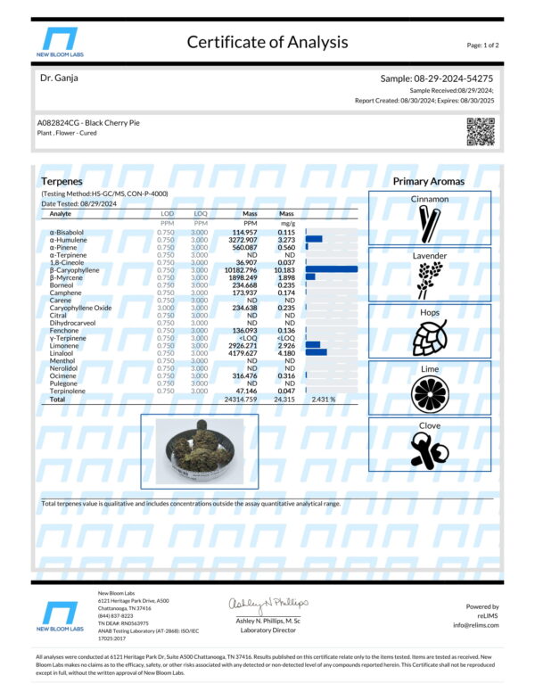 Black Cherry Pie Terpenes Certificate of Analysis