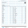 College Park Pesticides Certificate of Analysis