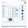 Devil OG Terpenes Certificate of Analysis