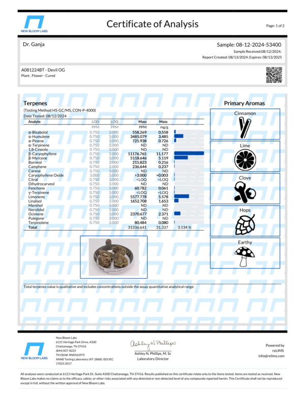 Devil OG Terpenes Certificate of Analysis