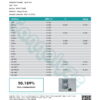 Dip N Stix Cannabinoids Certificate of Analysis