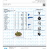 Dip N Stix Terpenes Certificate of Analysis