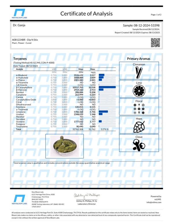 Dip N Stix Terpenes Certificate of Analysis