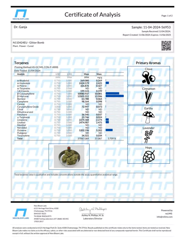 Glitter Bomb Terpenes Certificate of Analysis