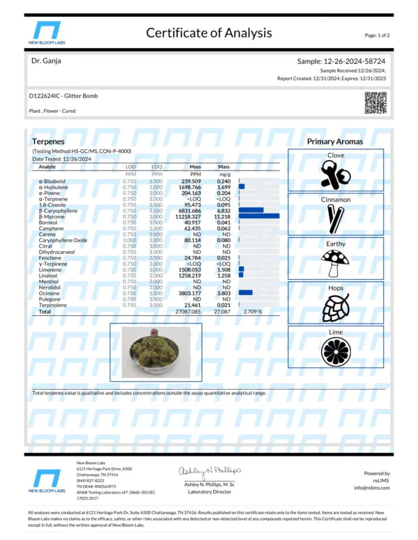 Glitter Bomb Terpenes Certificate of Analysis