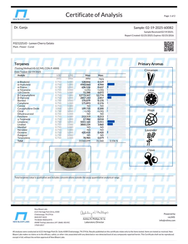 Lemon Cherry Gelato Terpenes Certificate of Analysis