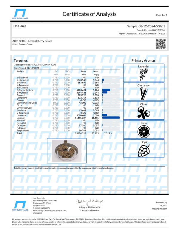 Lemon Cherry Gelato Terpenes Certificate of Analysis