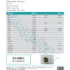 Cherry Paloma Cannabinoids Certificate of Analysis