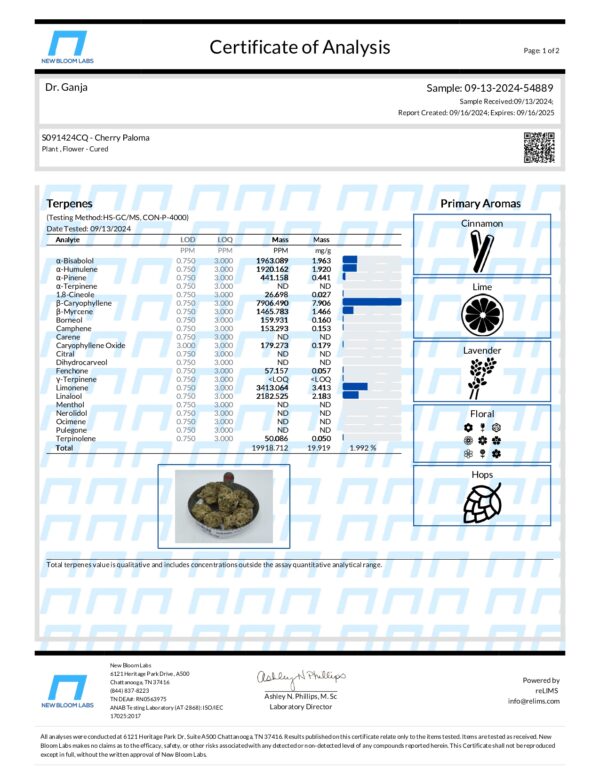 Cherry-Paloma-Terpenes-Certificate-of-Analysis