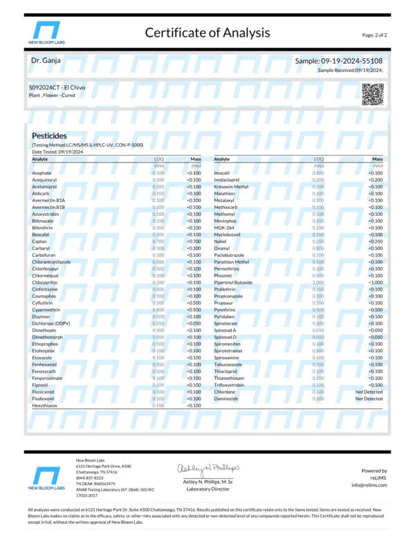 El Chivo Pesticides Certificate of Analysis