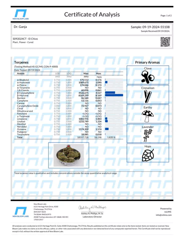 El Chivo Terpenes Certificate of Analysis