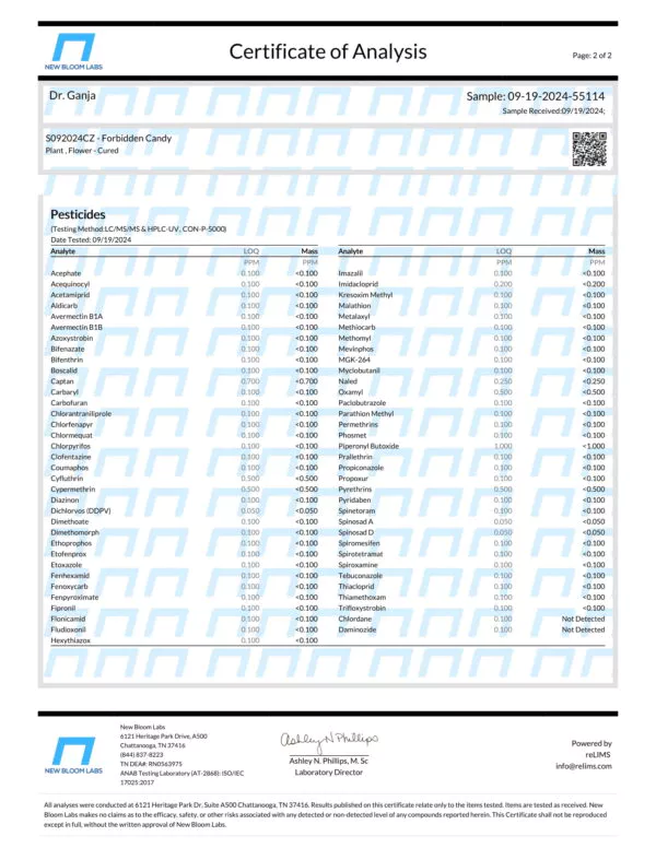 Forbidden Candy Pesticides Certificate of Analysis