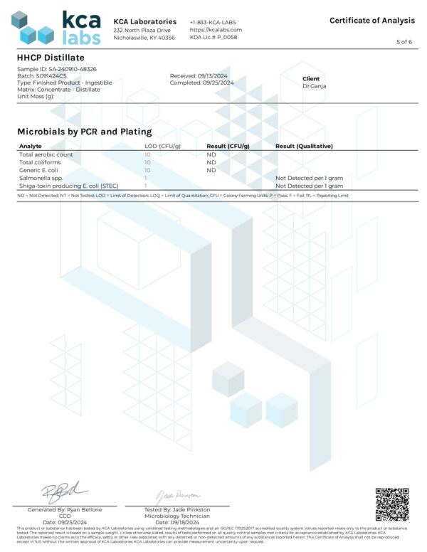 HHCP Distillate Microbials Certificate of Analysis