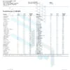 HHCP Distillate Pesticides Certificate of Analysis