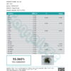 Jet Fuel Cannabinoids Certificate of Analysis