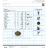 Jet Fuel Terpenes Certificate of Analysis