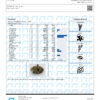 Sour Animal Terpenes Certificate of Analysis