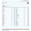 El Chivo Pesticides Certificate of Analysis