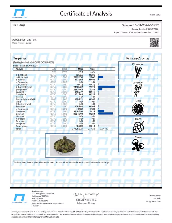 Gas Tank Terpenes Certificate of Analysis