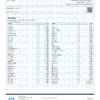 Gello Pesticides Certificate of Analysis