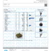 Gello Terpenes Certificate of Analysis