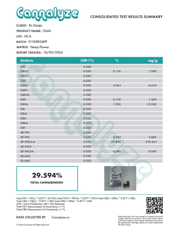 Oishii Cannabinoids Certificate of Analysis