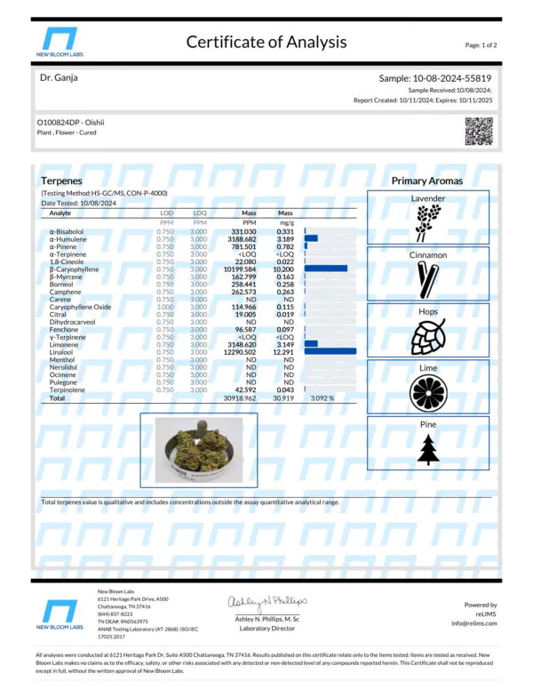 Oishii Terpenes Certificate of Analysis