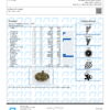 Sangria Terpenes Certificate of Analysis